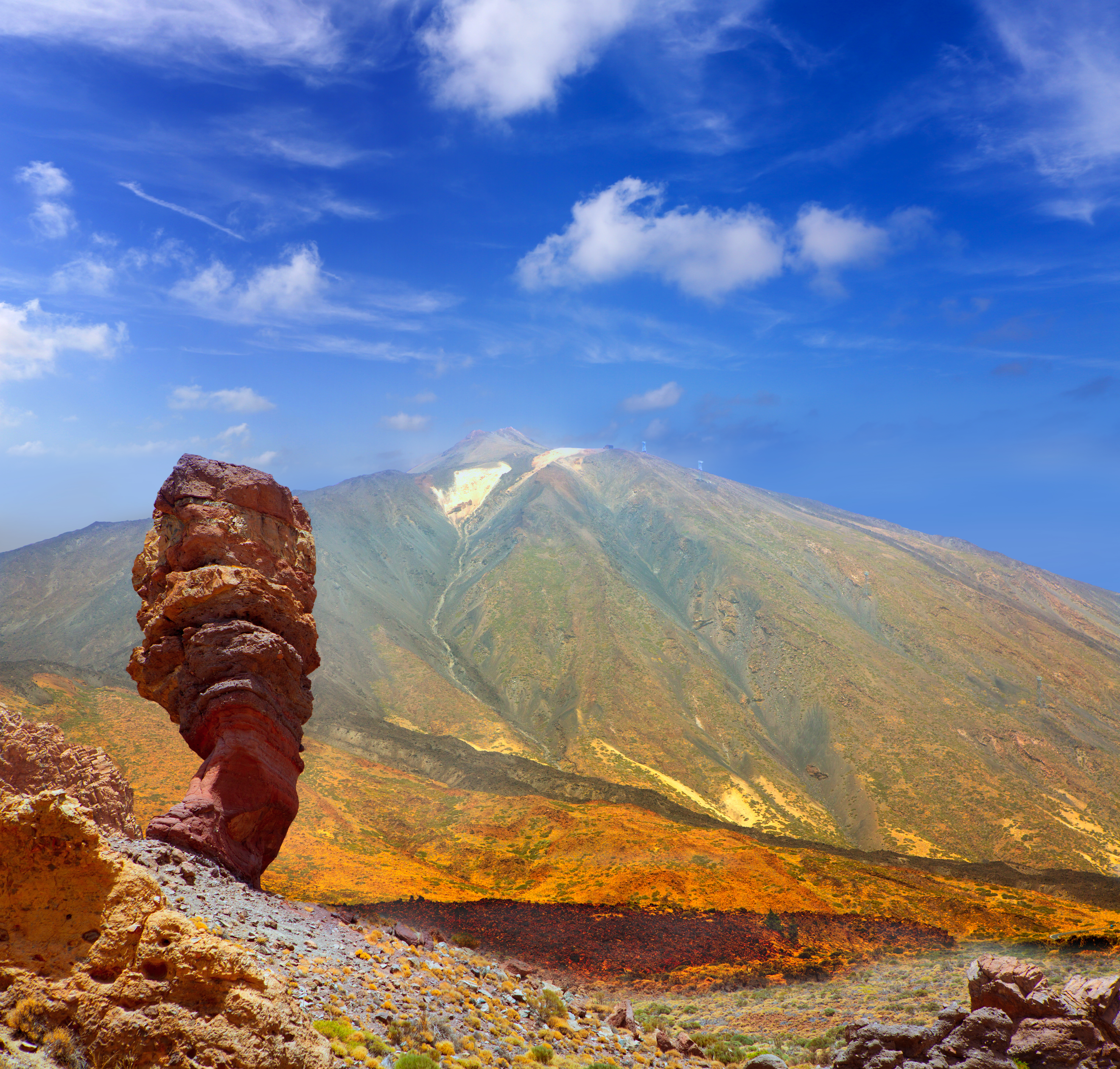 Teide
